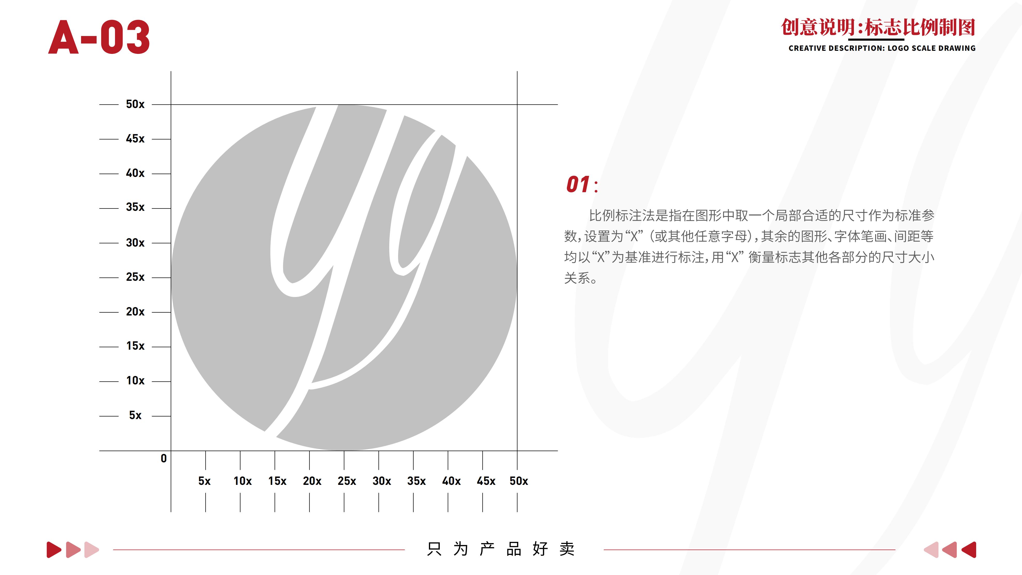云歌品牌设计公司-VIS-增加.pdf完整版_05